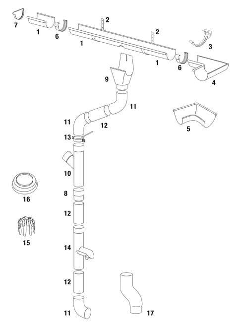 Detaillierte Darstellung von Dachrinnen-Elementen Grafik zeigt die Teile eines Dachrinnen-Systems, darunter Rinnen, Fallrohre und Montagezubehör, für die Installation